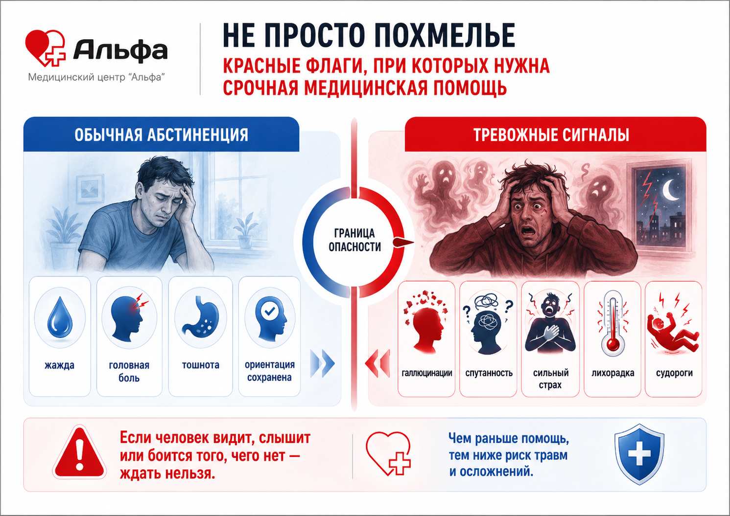 Красные флаги белой горячки и отличия от обычной абстиненции
