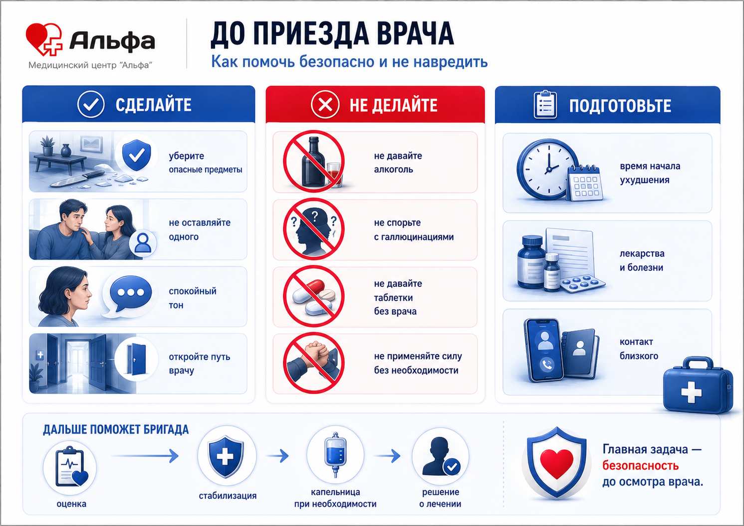 Что делать близким до приезда врача при белой горячке